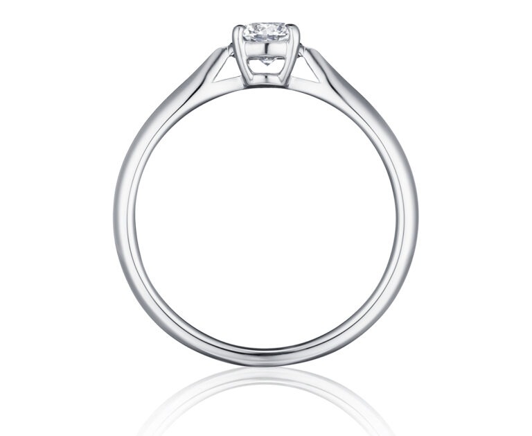 Ceres Rings CERES - I-PRIMO Singapore